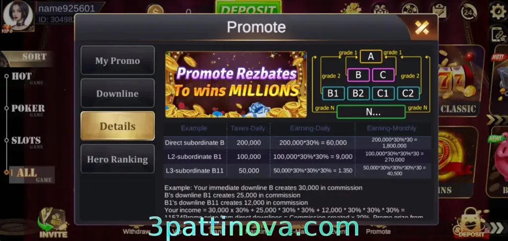 Promotion bonus interface, showing the promotion bonus ratio algorithm